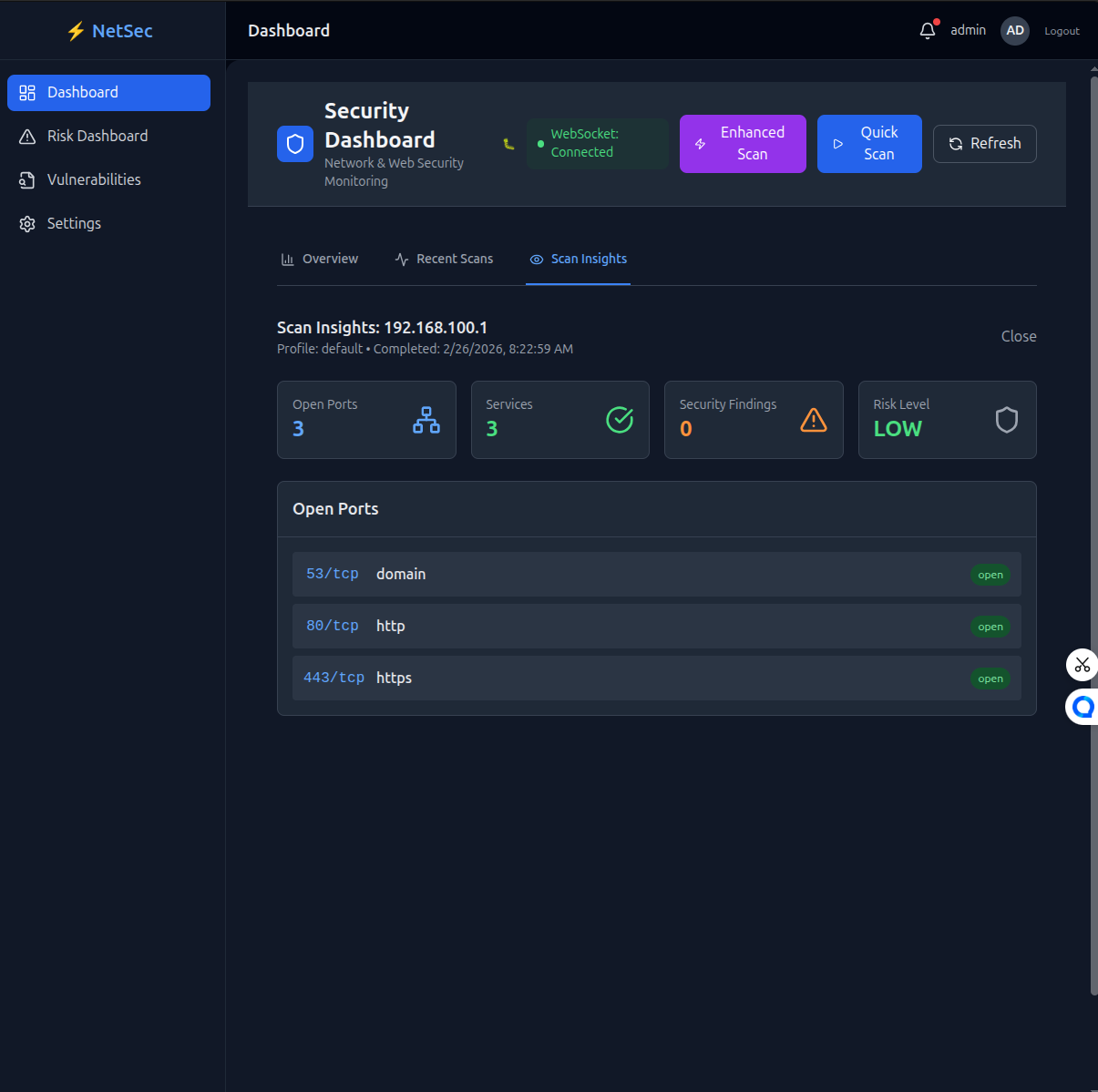 NetSec network security dashboard